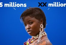 Femme regardant son téléphone, illustration des sollicitations en ligne évoquées dans le showbiz ivoirien